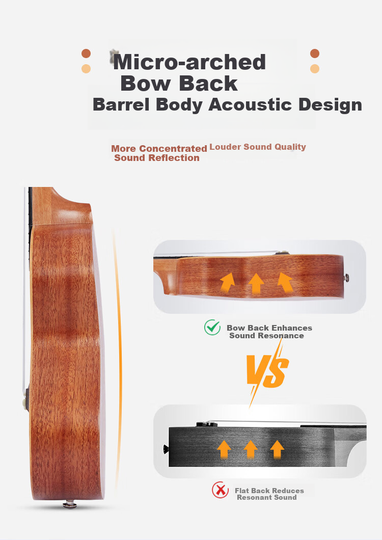 MOSEN M3-N Ukulele Solid Wood Top Small Guitar, 23 Inches, Natural Color 5