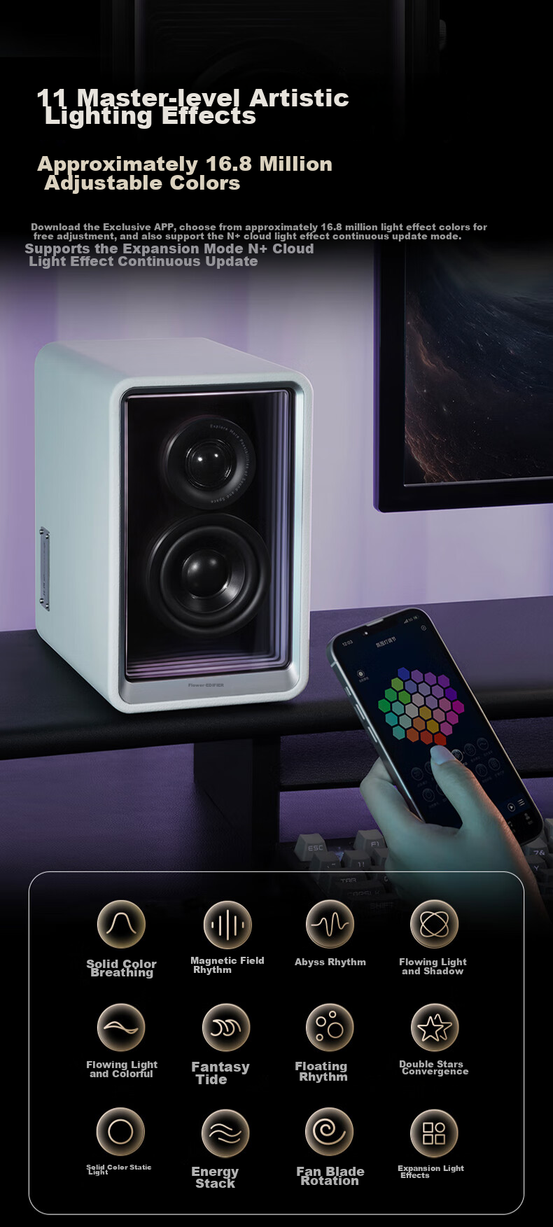 EDIFIER Halo 2.0 Abyss Monitoring Speaker, Bluetooth Computer Speaker, Desktop Speaker, TV Soundbar, Dawn White 18
