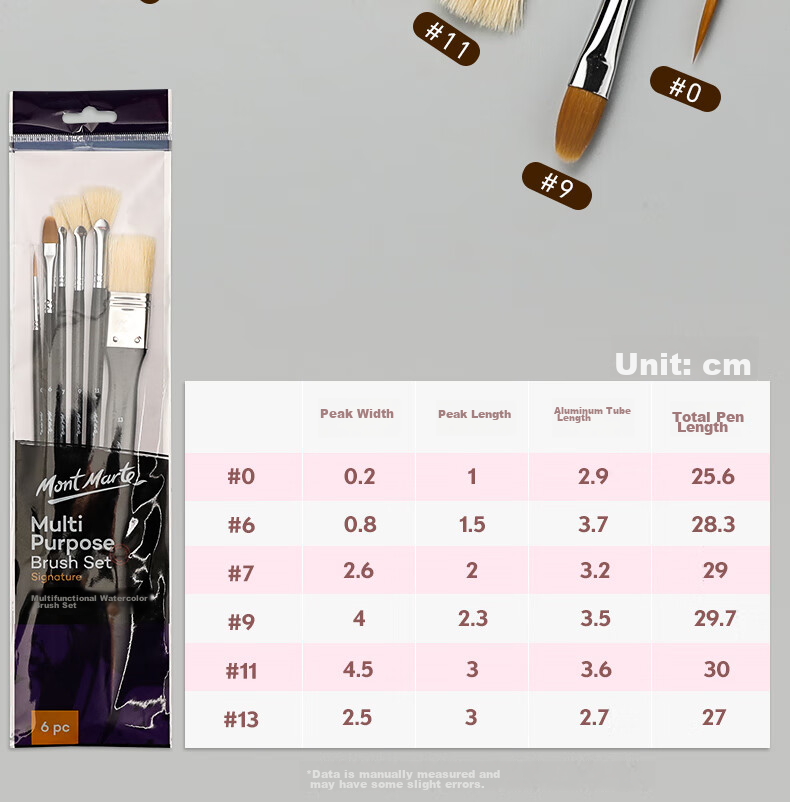 Mont Marte 6-Piece Oil Painting Brush Set, Acrylic Paint Brushes, Watercolor Brushes, Art Pig Bristle Nylon Painting Brushes, Children's Line Drawing Brushes, Flat Brush And Brush Set BMHS1002 7