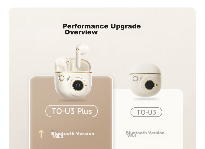 EDIFIER TO-U3 Plus True Wireless Bluetooth Earphones, Semi In-Ear Design, Retro Style, Gift Box, Compatible with Apple, Huawei, Xiaomi, OPPO Phones, Twilight Blue, Graduation Gift 5
