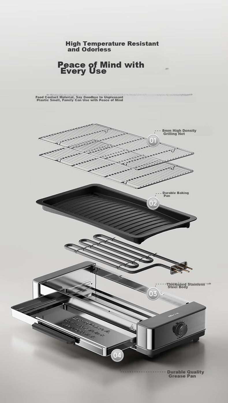 Bear Electric Grill, Home Barbecue Grill, Meat Roasting Pan, Electric Griddle, All-In Grill for Skewers And Meat, Low Smoke Emission, Fully Detachable, Suitable for 5-7 People, Q21N1 19