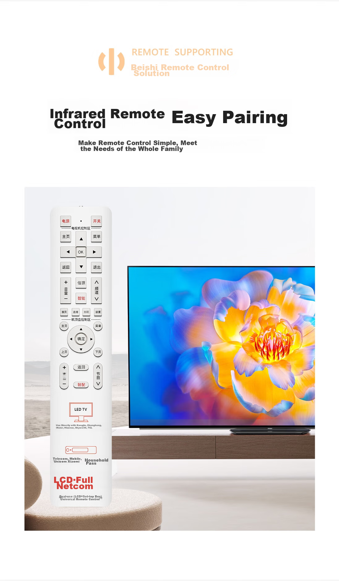 Beishi Universal TV Remote Control, Smart LCD TV Remote Compatible with Hisense, TCL, Sharp, Changhong, Konka, Hisense, Skyworth, Leishi, Mobile, Unicom, Telecom And Other Brands 4