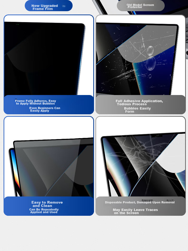 DiYiGongFang Screen Protector for New MacBook Pro/Air, 13-Inch M1/M2, High-Definition Protective Film for Apple Laptop, Compatible with A2179/2337/2251 4