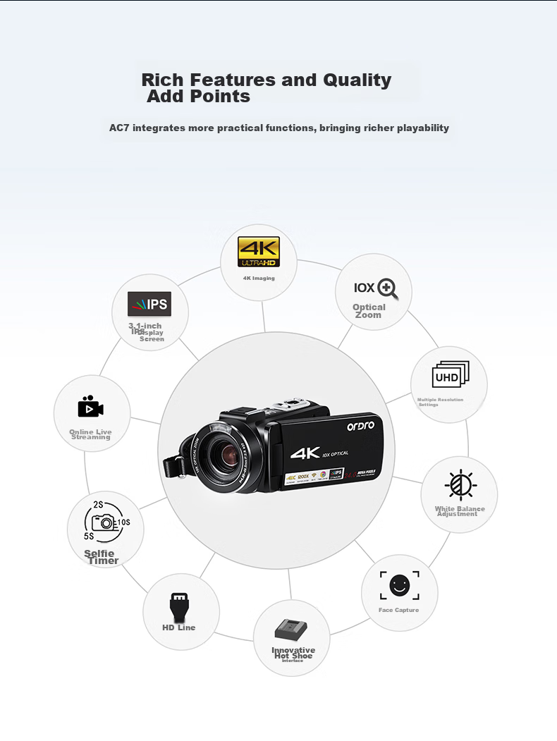 ORDRO AC7 4K HD Camera Professional Live Streaming Camera Digital DV Recorder, 10x Optical Zoom Vlog Short Video Home Travel Conference All-In Recording Device 17