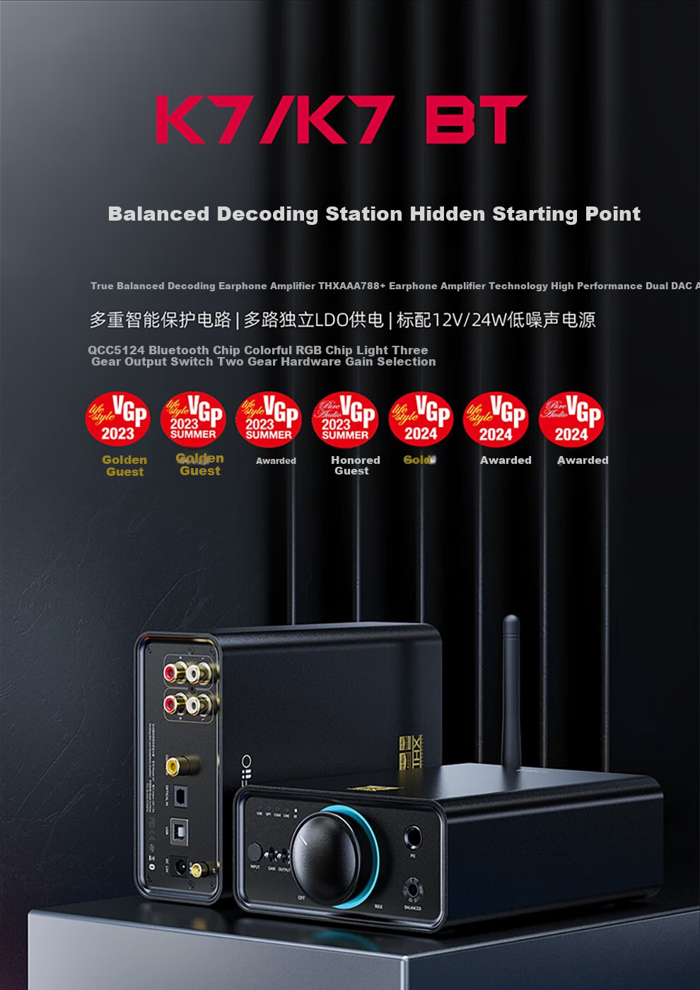 FiiO K7 Desktop Decoding Headphone Amplifier, DSD Decoder All-In Headphone Power Amplifier, HiFi Decoder, Black Decoder 1