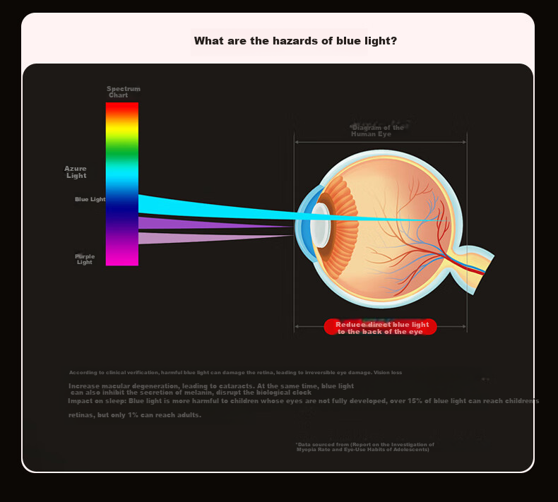 Mulinsenzhaoming Large Road Lamp Eye Protection Light, Full Spectrum Radar Sensing Eye Protection Desk Lamp, Study Table Red Light Floor Lamp, Small Red Dot 10