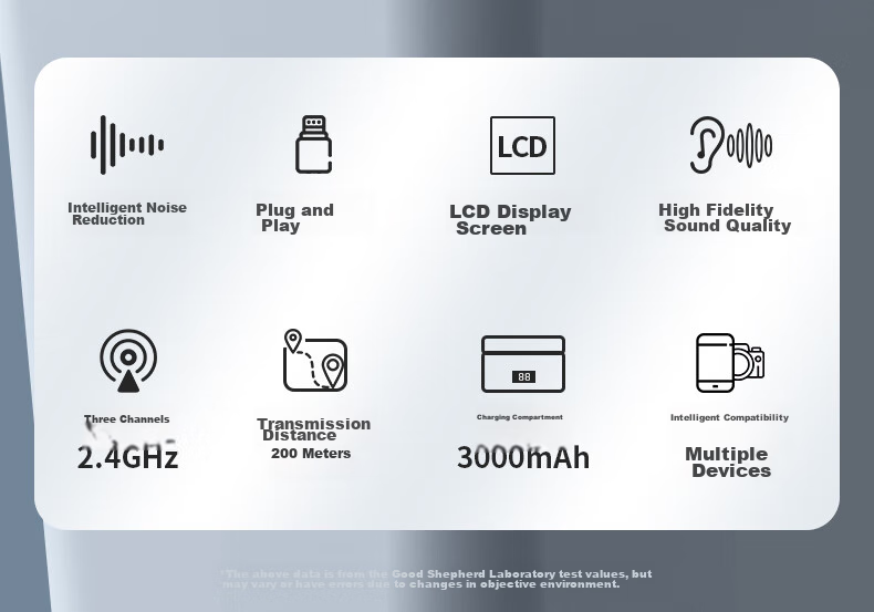 Haomuren Wireless Lavalier Microphone, Three-In Small Bee Chest Mic, Live Streaming Equipment, Audio Recorder, Outdoor Noise Reduction, Host Short Video Phone Camera Interview Microphone, Multi-Person Earpiece, Performance Microphone 2