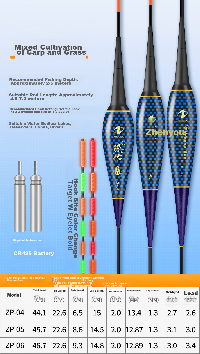 Grsaed Luminous Fishing Float with Bite Indicator, Color-Changing, Hard Tail, Highly Sensitive, Eye-Catching Buoy for Night Fishing, Carp And Big Fish Float, Electronic Float ZP08 14