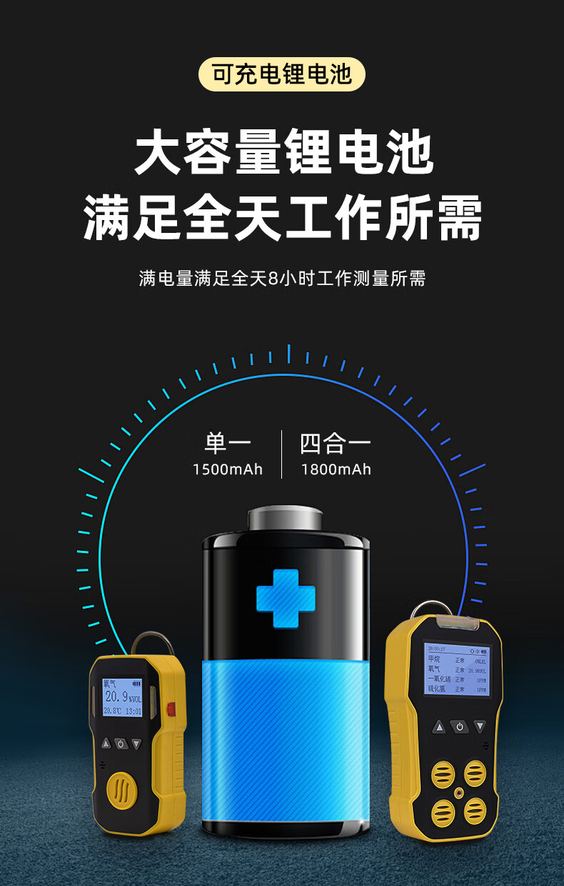 BAOSHIAN Four-In Gas Detector Toxic And Harmful Gas Detection Combustible Oxygen CO Hydrogen Sulfide Concentration Alarm 3
