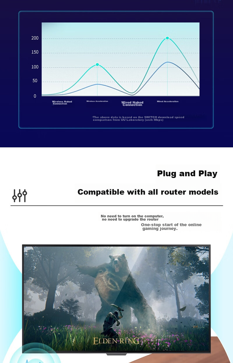 WangyiUUjiasuhe Wi-Fi6 Version WangyiUUjiasuhe 2, NetEase Accelerator PS4/\PS5 Pro/\Switch2/\XSX/\Steam Deck Professional Console Acceleratio 7