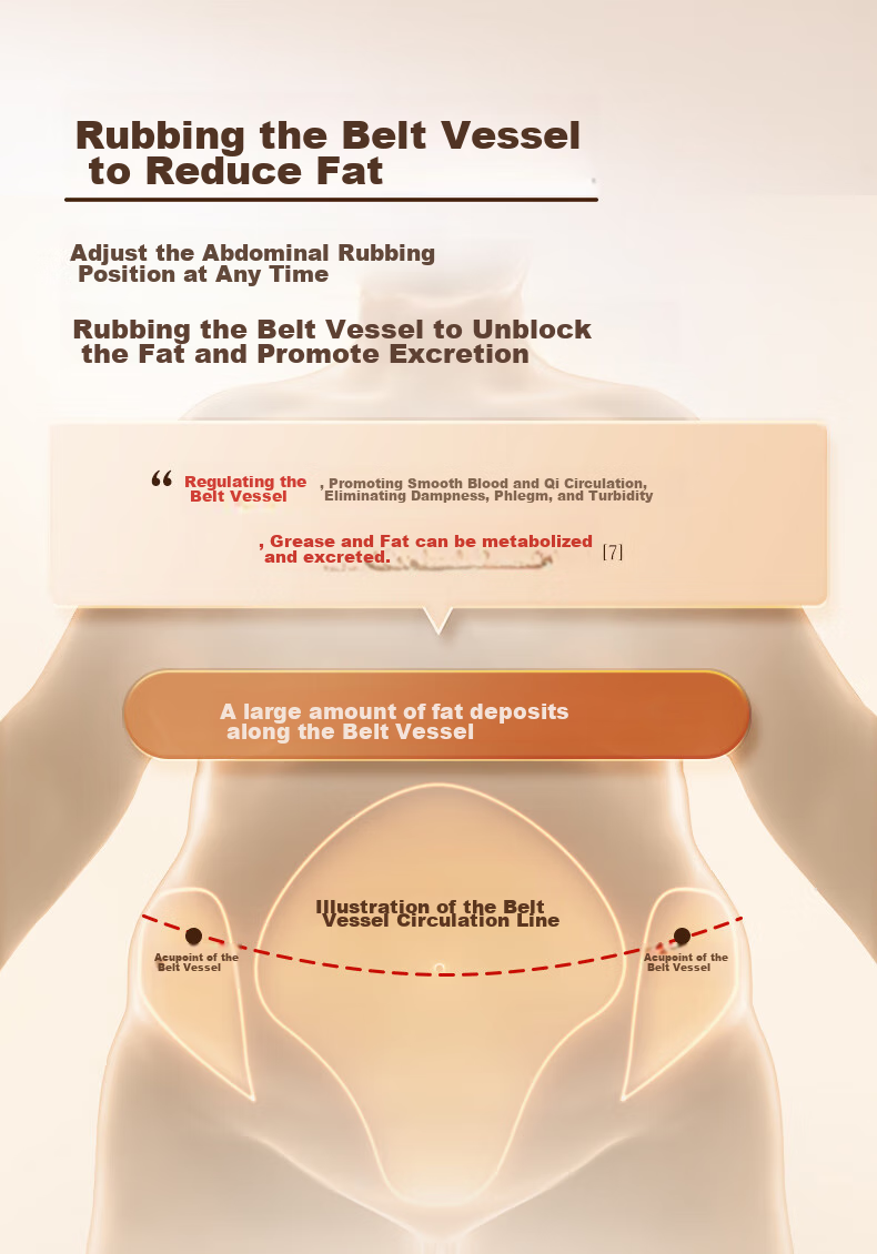Keaiyuansu Small Suspended Pot, Stone Abdominal Massager, Automatic Stomach And Intestine Massager, Automatic Belly Kneading Device, Peristaltic Weight Loss Aid, Bowel Movement Promoter 23