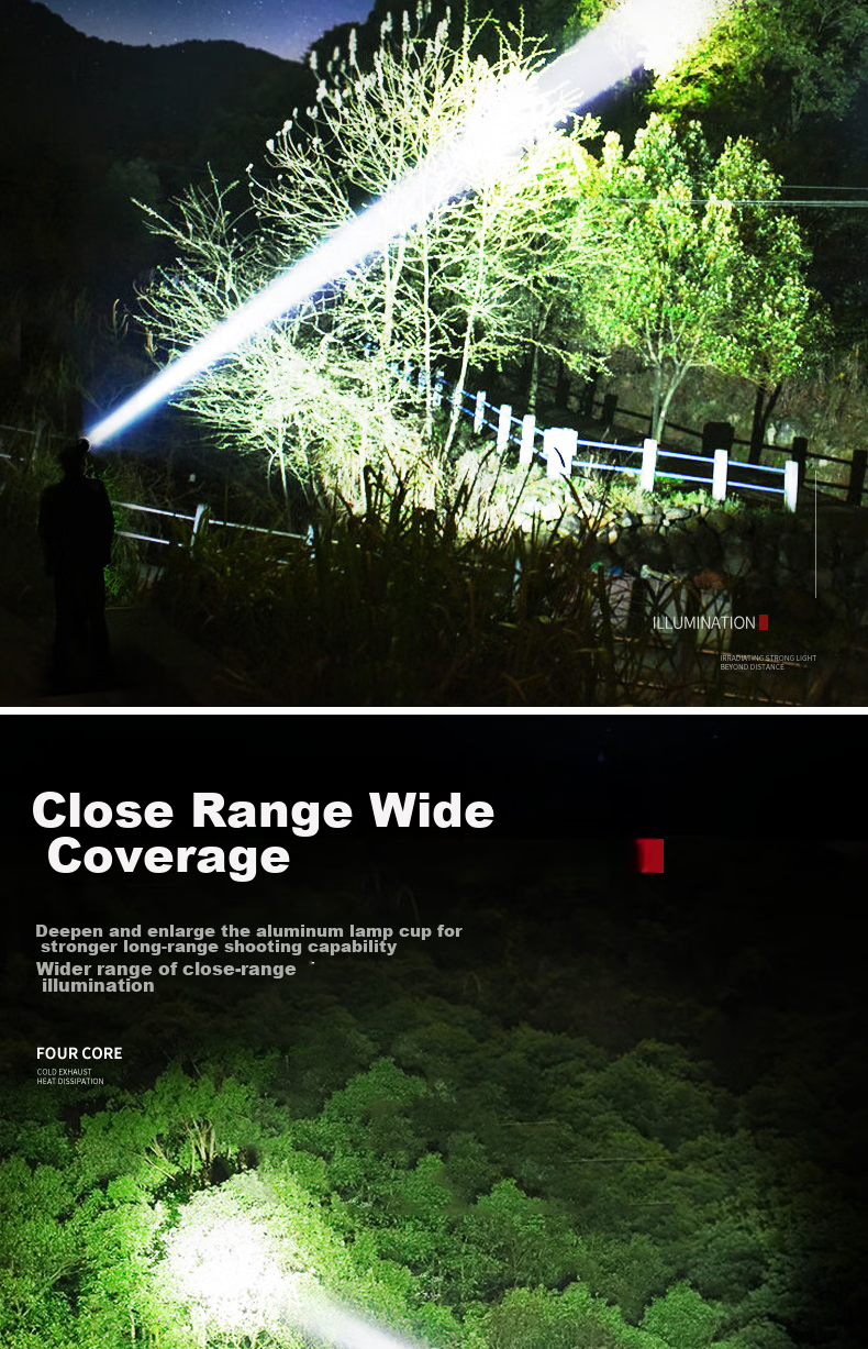 EWPLORE WASP High-Intensity Flashlight, Mini Fishing Headlamp, Helmet-Mounted Clip-On Light, Rechargeable Magnetic Work Lamp, Multifunctional Illumination Light 7