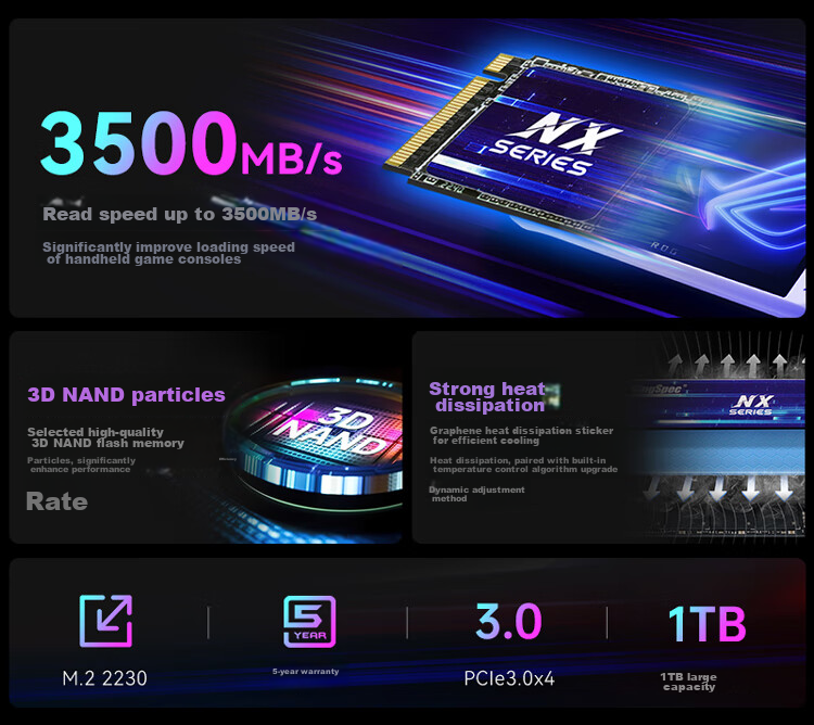 KingSpec 1TB SSD NVMe 2230 M.2 Interface PCIe3.0 Read Speed 3500MB/s Compatible with SteamDeck Handheld 3