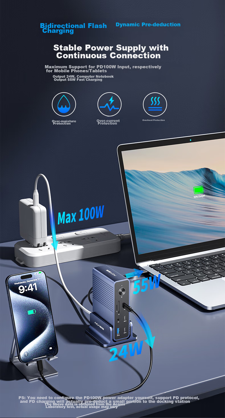 Acasis Desktop Expansion Dock, Type-C Hub, DP Hub, Thunderbolt 4 Docking Station, 4K 60Hz Four-Screen Display, HDMI Graphics Card Expansion Dock, Vertical Computer Desk DS-7A15 6