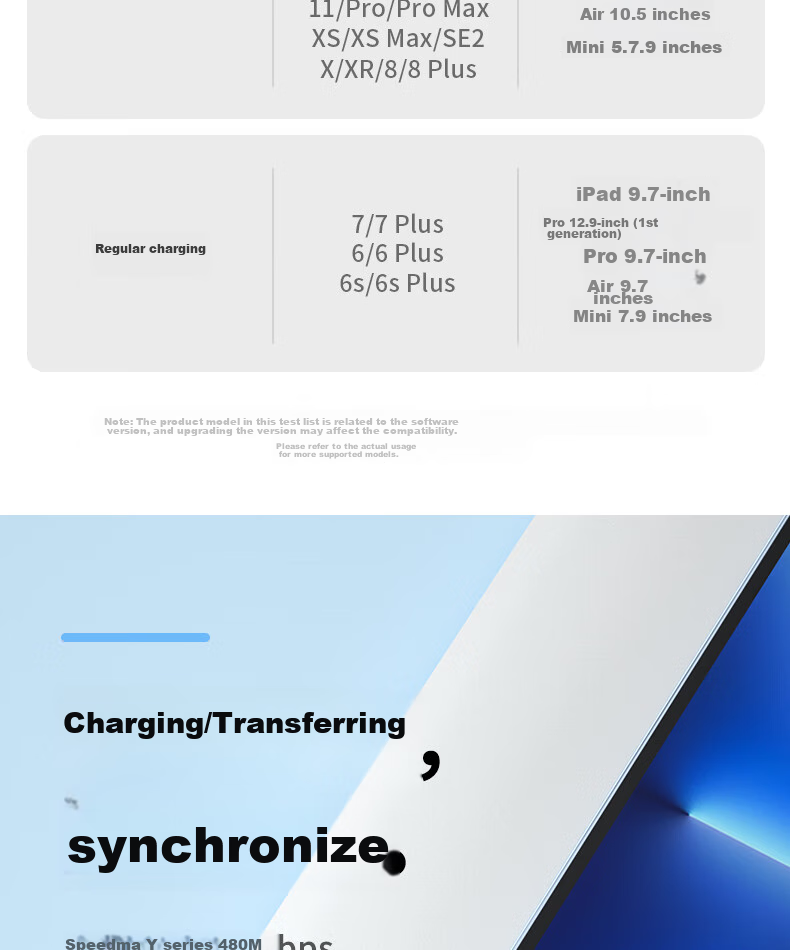 Nengshi Apple Charging Cable, 2.4A Fast Charging Data Cable, Suitable for IPhone 14/13 Pro Max/12/11/X/XR/8/7 Phones And IPad Tablets, Car-Mounted Braided Cable, 1.5 Meters, White 17