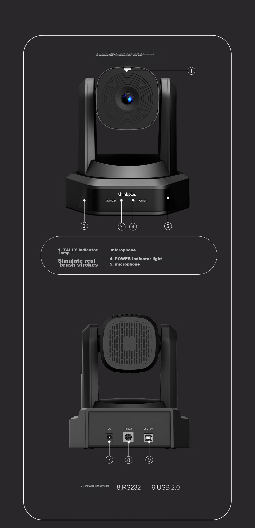 Lenovo ThinkPlus Video Conference Camera with Microphone And Pan-Tilt Zoom, 1080P HD, 16x Digital Zoom, AI Tracking And Auto Focus, YT-HD18M 12