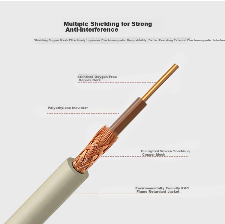 HAILE E1 Two Gigabit Debug Cable, RJ45 to BNC Converter Cable, 1 Meter, HT-RJ45 Default RJ48 Cable Sequence 3
