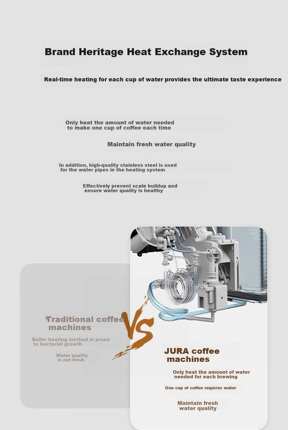 Jura Fully Automatic Italian-Style Coffee Grinder And Machine, European Import for Home And Office Use, Ultra-Thin Body Design, Upgraded Yuenai 4 White Versio 13
