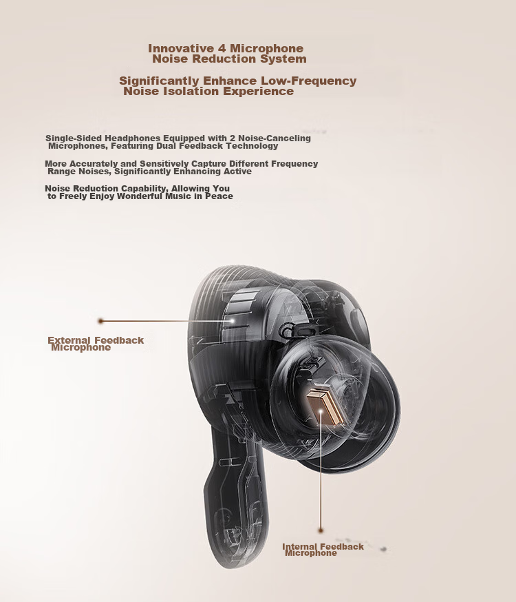JBL TOUR PRO3 Business Cabin 3rd Generation [Wang Chulin's Choice], Wireless Bluetooth Earphones, Smart Touch Screen, Active Noise Cancellation, In-Ear Style, Compatible with Apple And Huawei, Dazzling Ice Latte 6