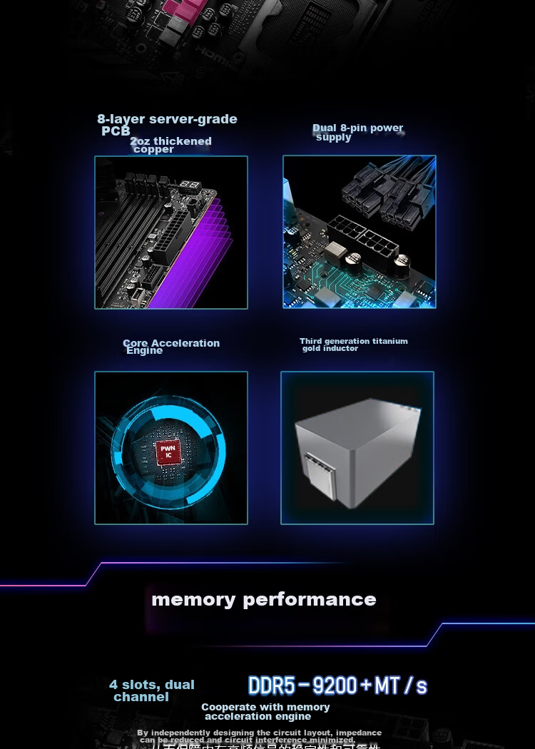 MSI MPG Z890 CARBON WIFI Dark Motherboard Supports CPU 285K/265K/270K/250K (Intel Z890/LGA 1851) 6