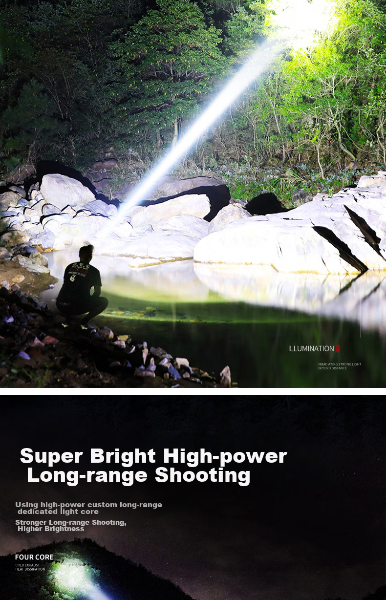 EWPLORE WASP High-Intensity Flashlight, Mini Fishing Headlamp, Helmet-Mounted Clip-On Light, Rechargeable Magnetic Work Lamp, Multifunctional Illumination Light 4