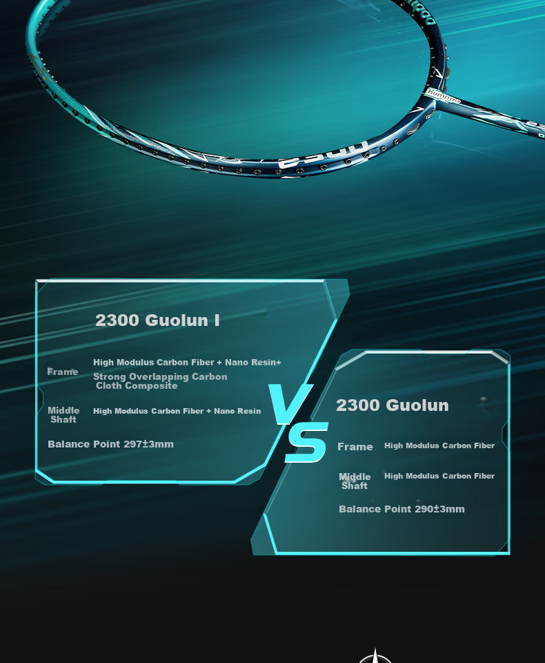 KUMPOO Badminton Racket, 30T High-Mod Carbon Fiber, All-Round Performance Racket, Guolian Second Generation, Amber Blue (Pre-Strung) 4