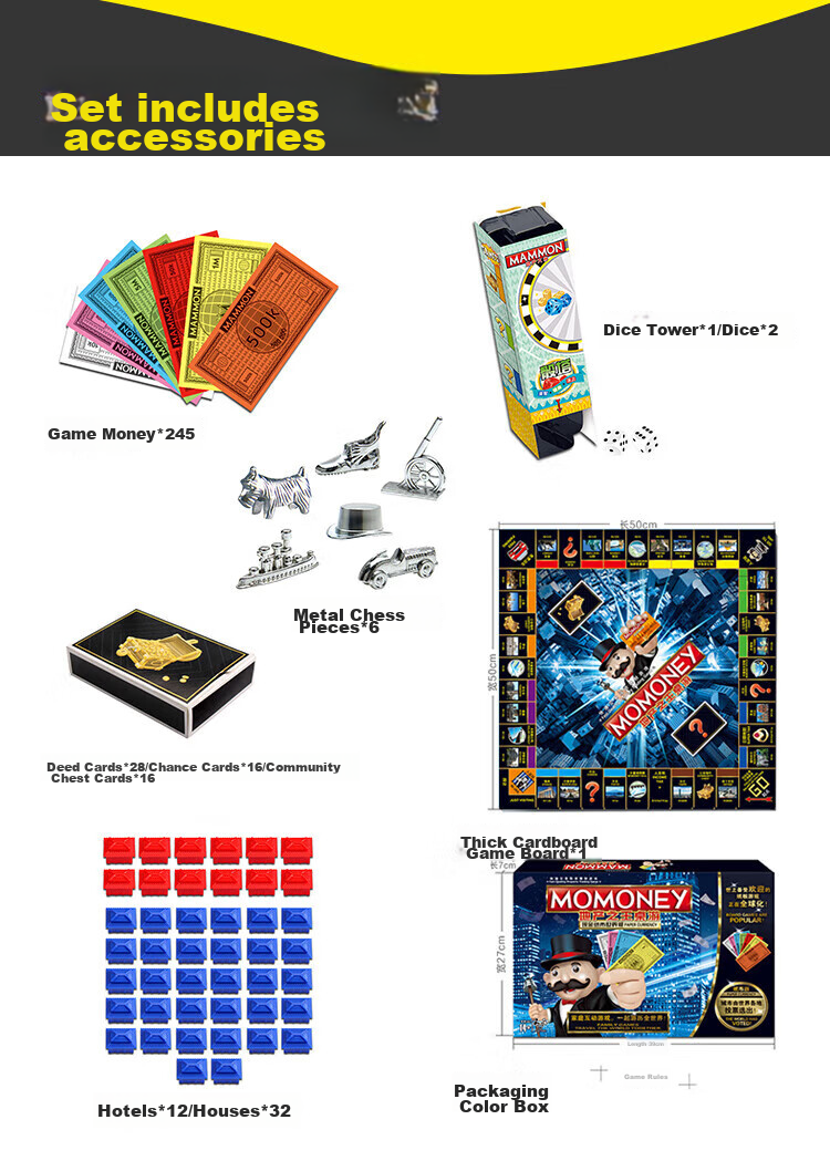 Chuqibisheng Real Estate King Board Game, Large Rich Man World Tour, Strategy Game, Educational Children's Toy, Party Game Cards 1