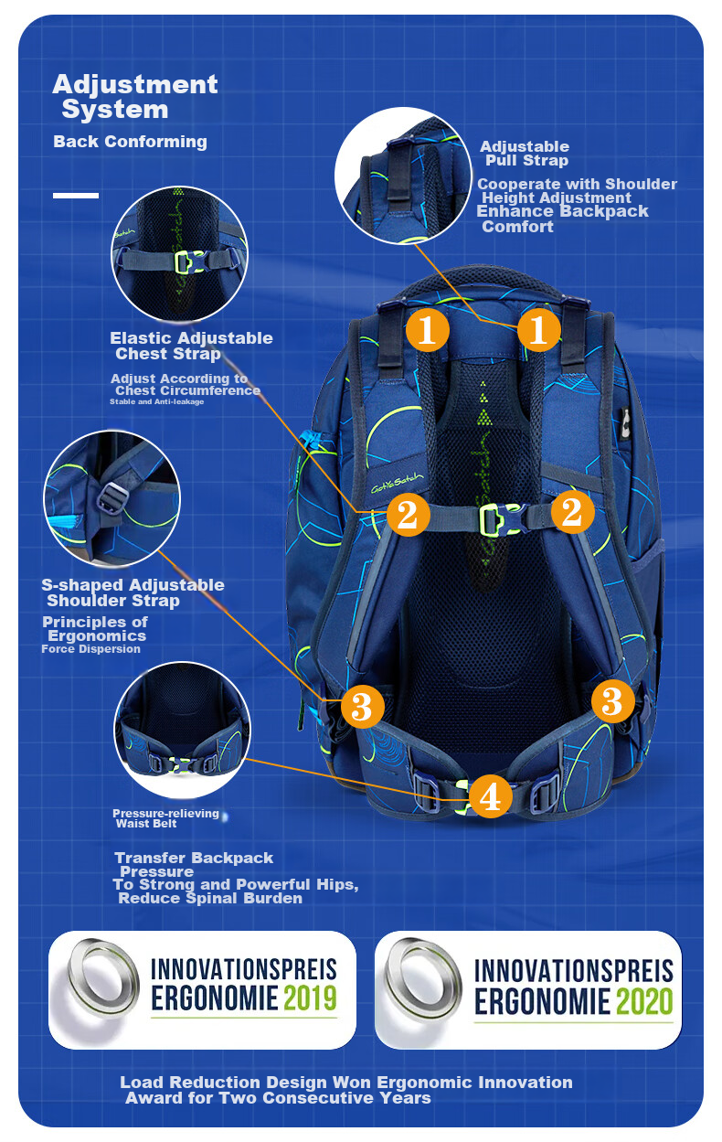 Got Ya Satch Middle School, High School And Elementary School Students' Backpack for Boys And Girls, Lightweight Spine-Protecting Large Capacity Backpack 35L 4