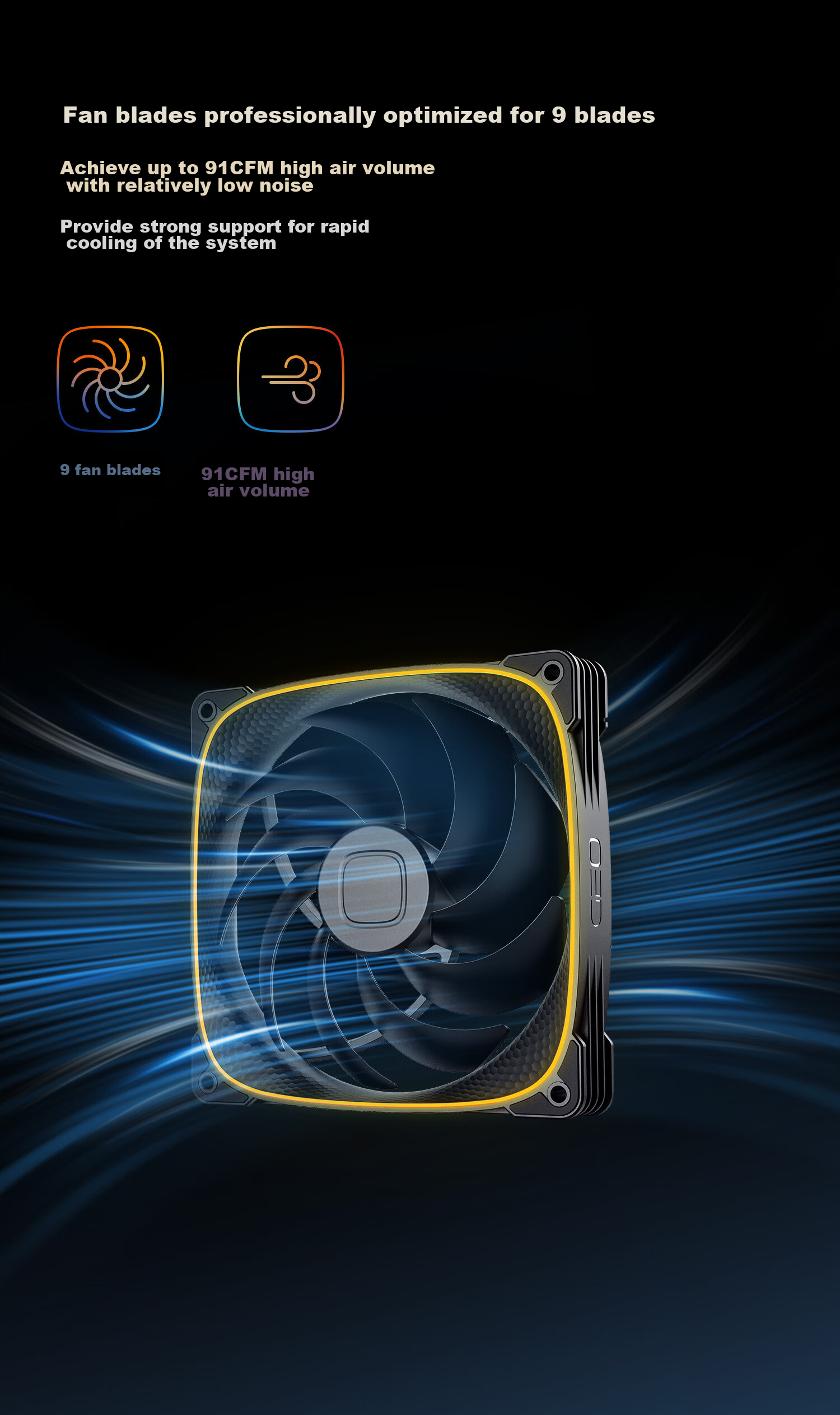 GeometricFuture Longshen 2503W-14CM Case Fan, Cooling Fan 14CM, ARGB Light Synchronization, PWM Speed Control, Smart Daisy-Chaining, White, Forward, Triple Pack 6