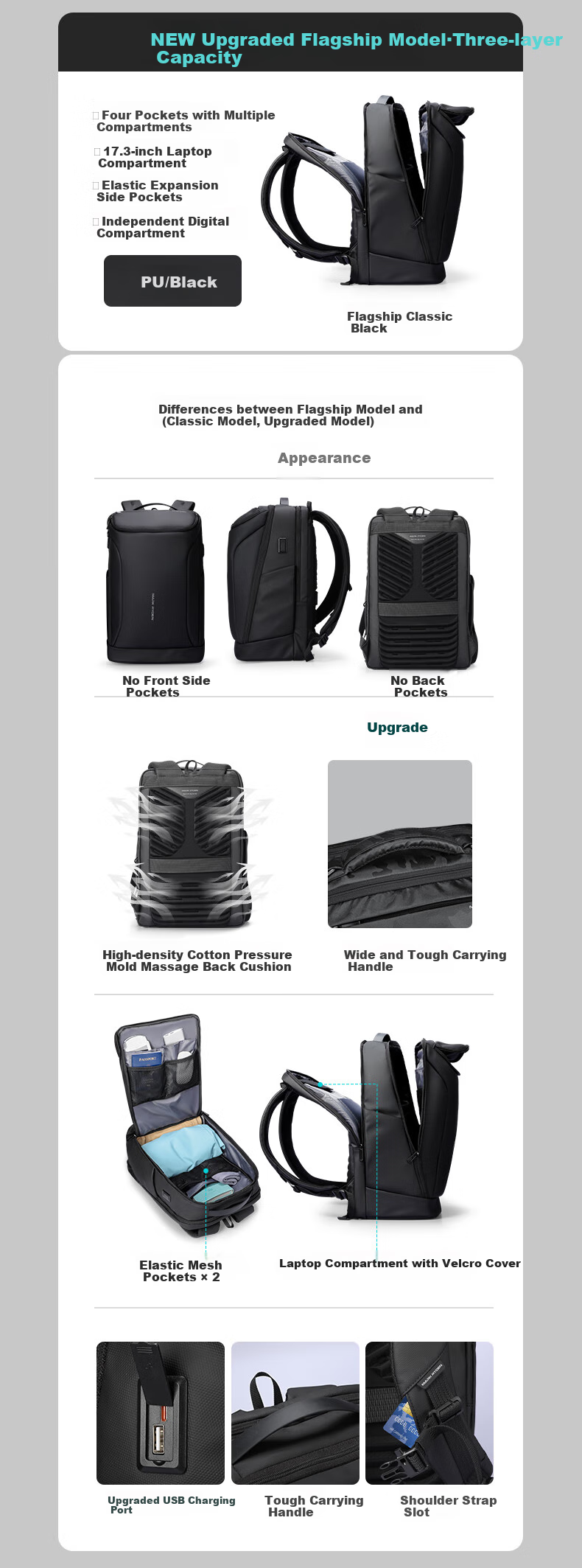 MARK RYDEN Backpack for Men, 17.3-Inch Laptop Bag, Business Backpack, Student Schoolbag, MR9031 Elite Black 6