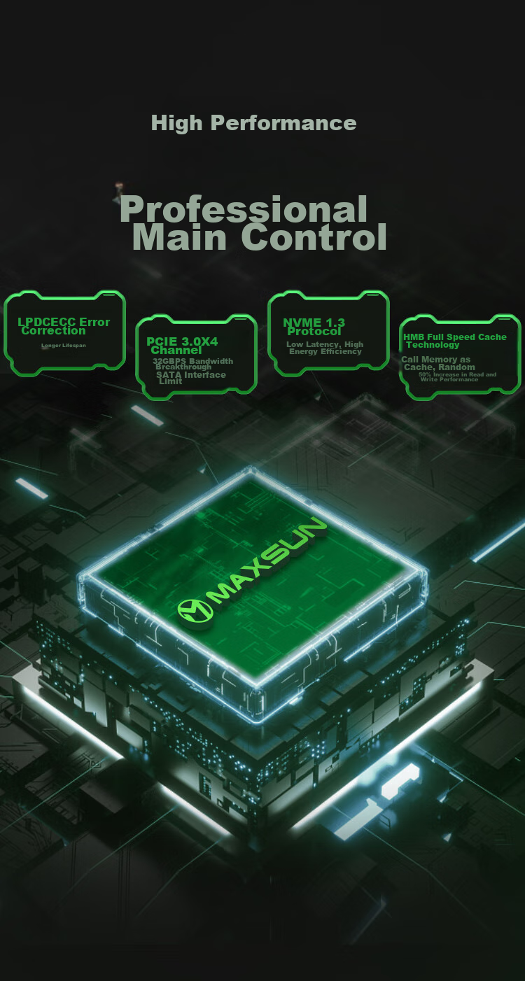 MAXSUN 512GB SSD, M.2 Interface (NVMe Protocol), PCIe 3.0, 3400MB/s, Gaming Heart 4