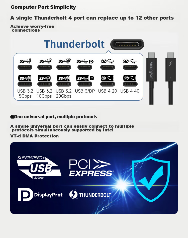 Kensington Thunderbolt 5 Docking Station, Thunderbolt 5 Expansion Dock, Four Independent Displays, 140W Power Supply, 8K Full Thunderbolt 5 Cable SD5000T5, Compatible with M4Pro/Max Macmini 5
