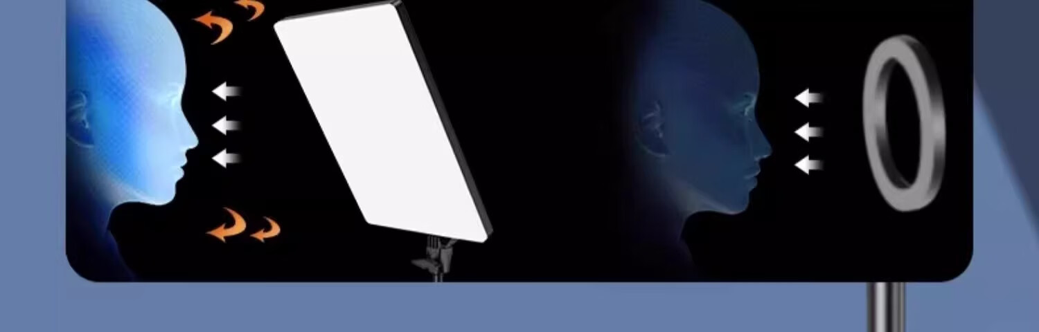 Kerunle 85W High Brightness LED Fill Light Flat Panel Photography Lighting Professional Food Live Streaming Soft Beauty Video Desktop Studio Light 1
