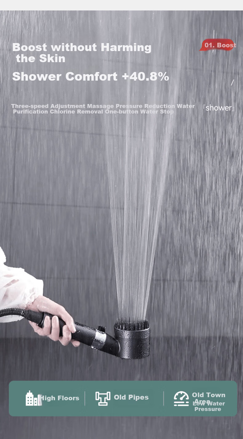JROR [Germany] Pressurized Shower Head Set of Three, Bathroom Filtered Shower Head, Bathroom Shower System 5