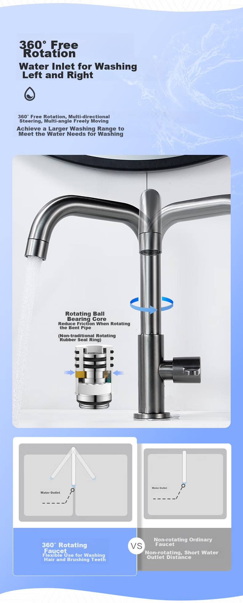 BSITN Basin Faucet, Stainless Steel Cold Water Tap, 7-Shaped Bathroom Cabinet Faucet, B069 3