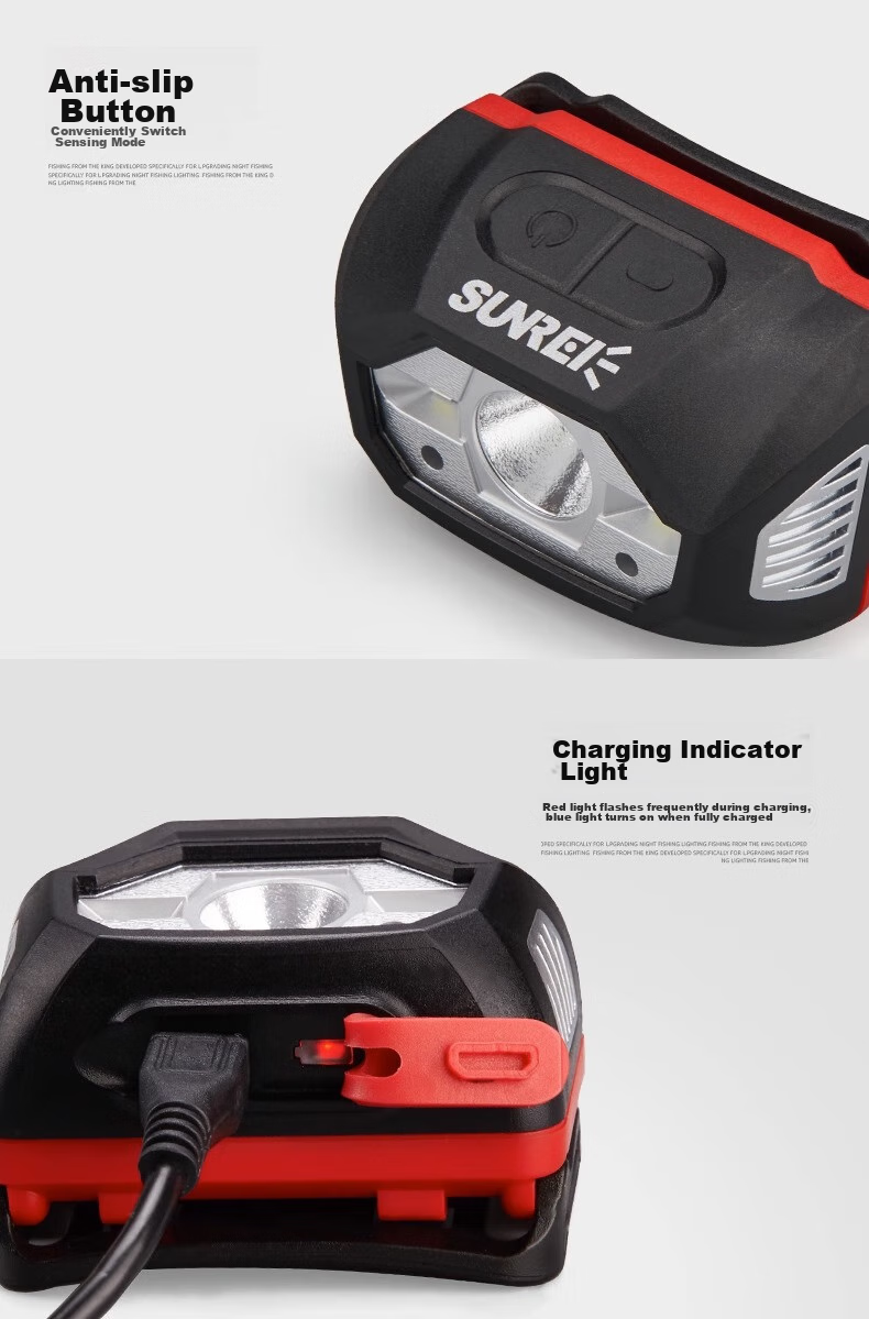 Shanlishi High-Intensity Motion Sensor Headlamp, Ultra-Bright Off-Road Camping Hiking Mountaineering Rechargeable Head-Mounted Outdoor Waterproof Headlamp 22