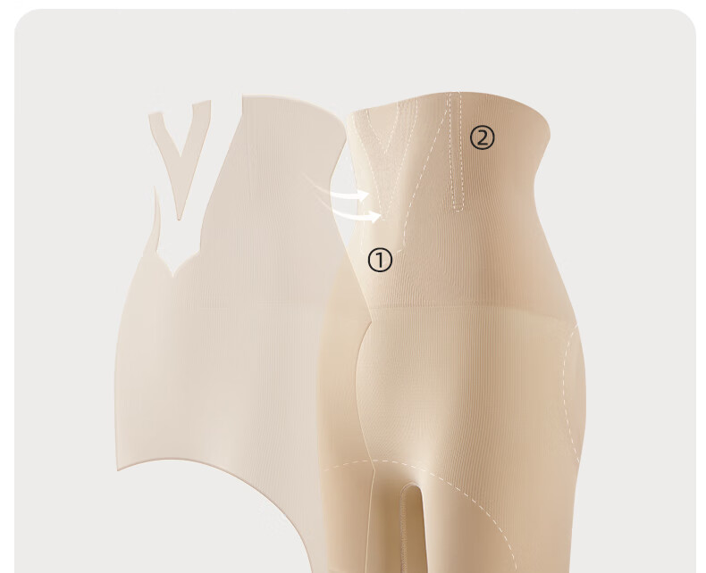 LUCKMEEY Tummy Control Shapewear Pants, Powerful Belly Slimming, Seamless Butt-Lifting High-Waist Thin Shapewear Shorts for Wome 10