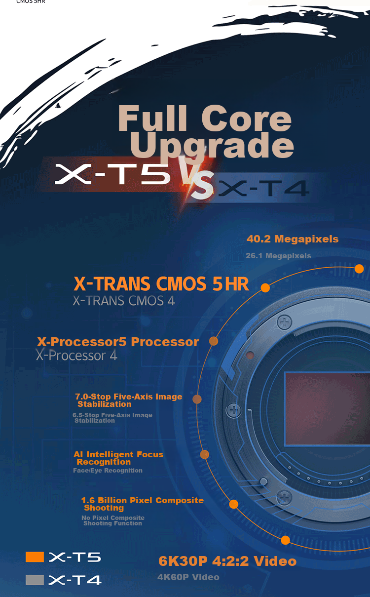 FUJIFILM X-T5/XT5 Mirrorless Camera Body Only, 40.2 Megapixels, 7-Stop Five-Axis Image Stabilization, 6K30P Video, Classic Mechanical Dial, Silver 2