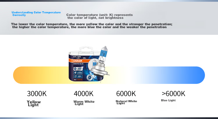 OSRAM Automotive Bulb, Headlight, High Beam, Low Beam, Halogen Lamp, Bright White Blue H1 [4000K], 12V 55W 7