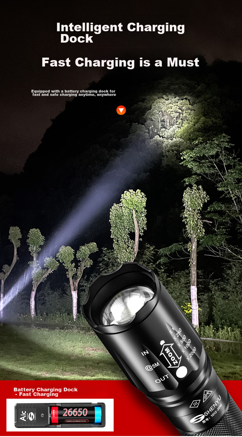 SHENYU Flashlight with Strong Beam, Long-Range, Rechargeable, Portable, Zoomable, Ultra-Bright, Waterproof, for Outdoor And Home Use, Emergency Lighting, Monkey Lamp 14