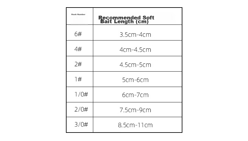 BKK 9005 Lingwu 2X Wide-Body Curved Hook for Largemouth Bass, Mandarin Fish, And Soft Lure Fishing Hooks 6