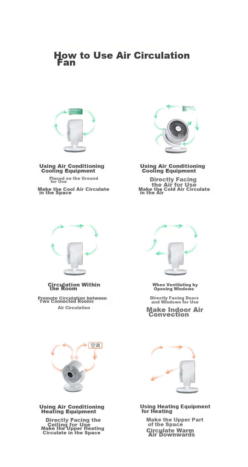 VCJ [German Brand] Air Circulation Fan, Electric Fan for Home Use, Desktop Fan, Energy-Saving, Quiet Operation, Mechanical Knob, Oscillating Head, 3m Cord, DQ212R 21