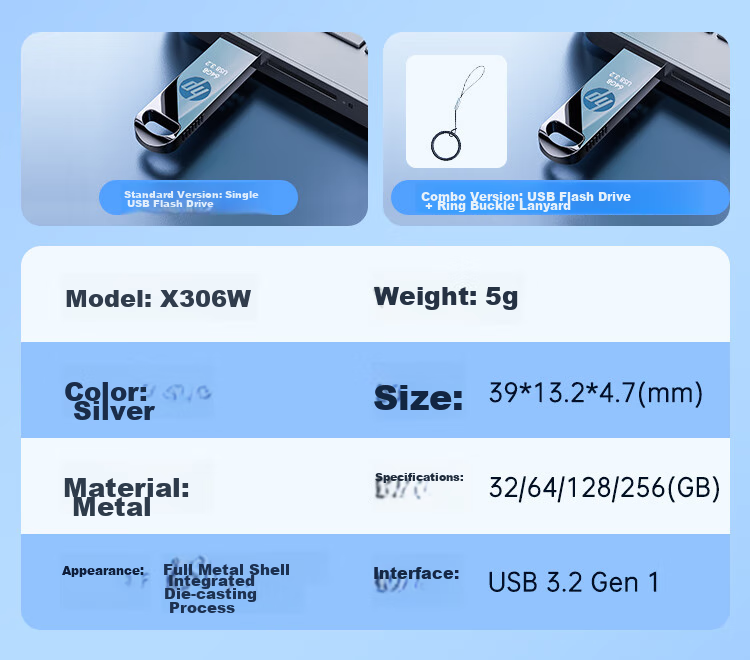 HP 64GB USB 3.2 Gen 1 Flash Drive with Lanyard, X306w Metal High-Speed USB Drive, Upgraded Read Speed to 230MB/s, Large Capacity Thumb Drive for Study, Office, Car, And Computer Use 3