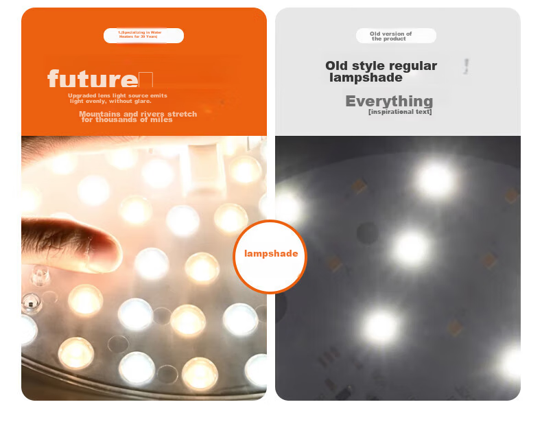 Foshan Lighting (FSL) LED Replacement Light Source, Ra97 High Color Rendering, Stepless Dimming, Circular Light Core [Full Spectrum], 40W/stepless Dimming, Φ230mm, with Terminal Block 6