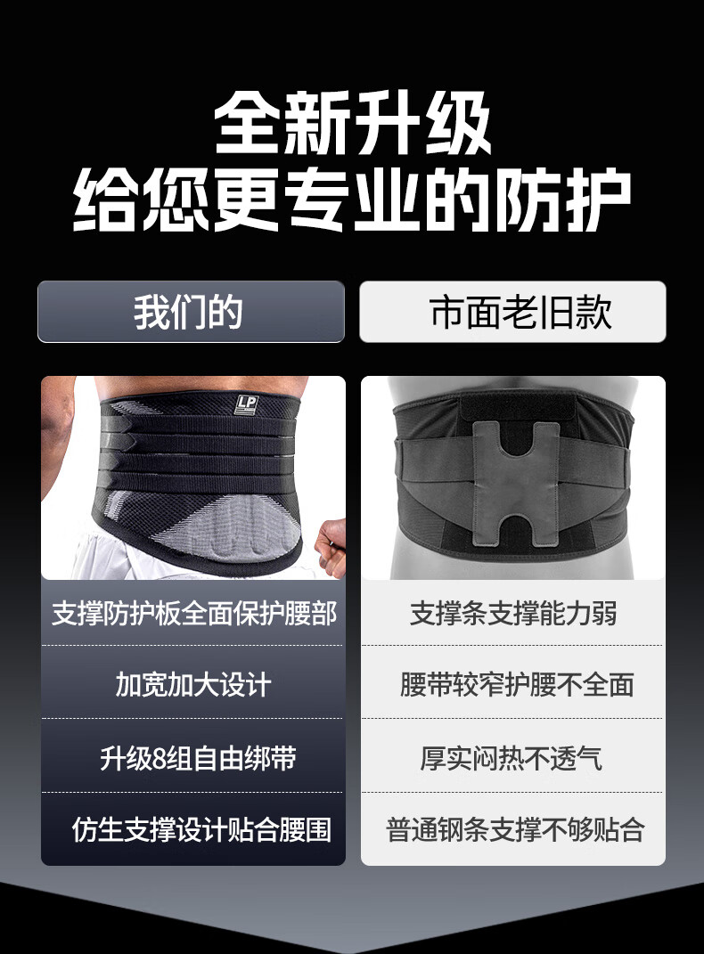 LP Waist Support Belt for Lumbar Disc Herniation, Muscle Strain, Sports Fitness, Badminton, Basketball, Waist Trimming And Protection Gear 2