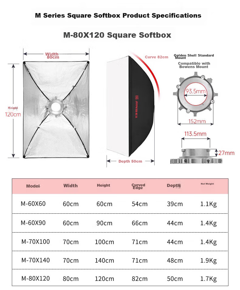 JINBEI M Series Rectangular Octagonal Softbox, Flash Diffusion Cover, Standard Universal Hot Shoe Mount, Photography Studio Equipment Accessory, M-1200 Octagonal Softbox 3