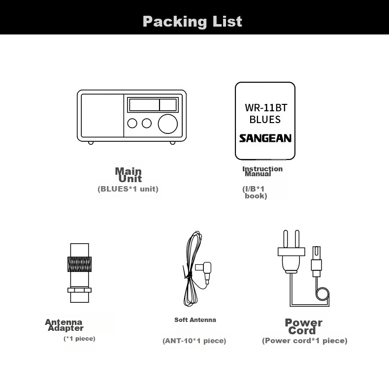 SANGEAN WR-11BT BLUES II Retro Desktop Wireless Bluetooth Speaker, Wooden Cabinet, Small Audio System, High-End Gift, Semiconductor Radio 7