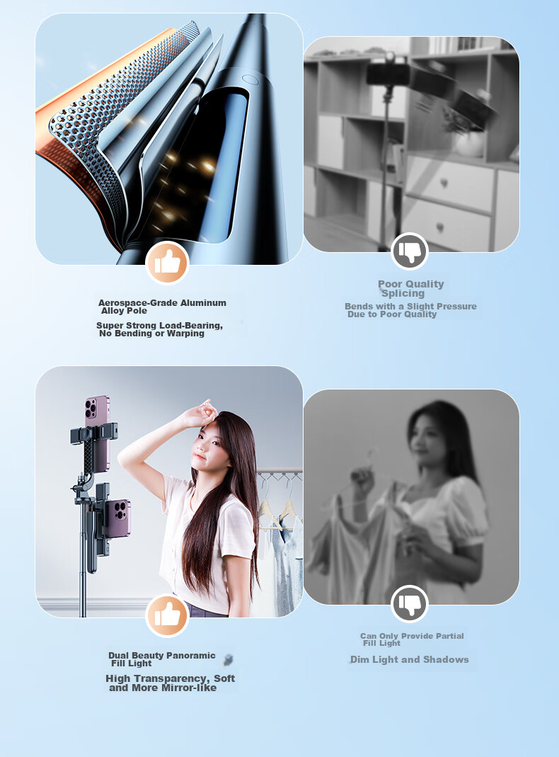 Shuotu [Professional Shooting - 1.9 Meters] Selfie Stick Tripod, Phone Floor Stand, Handheld Anti-Shake Selfie Device, Portable Travel 360-Degree Rotation Fully Automatic Live Streaming Stand 3