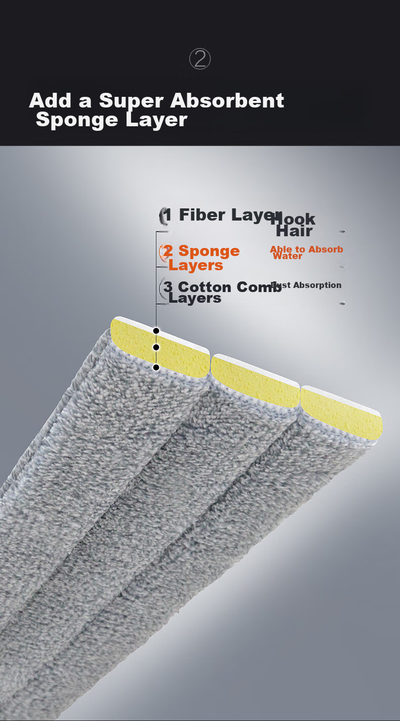 Dawei Flat Mop Replacement Cloth, Ultra-Fine Fiber Mop Head, P10 Plastic Board with Cloth (Gray), 1 Piece 3
