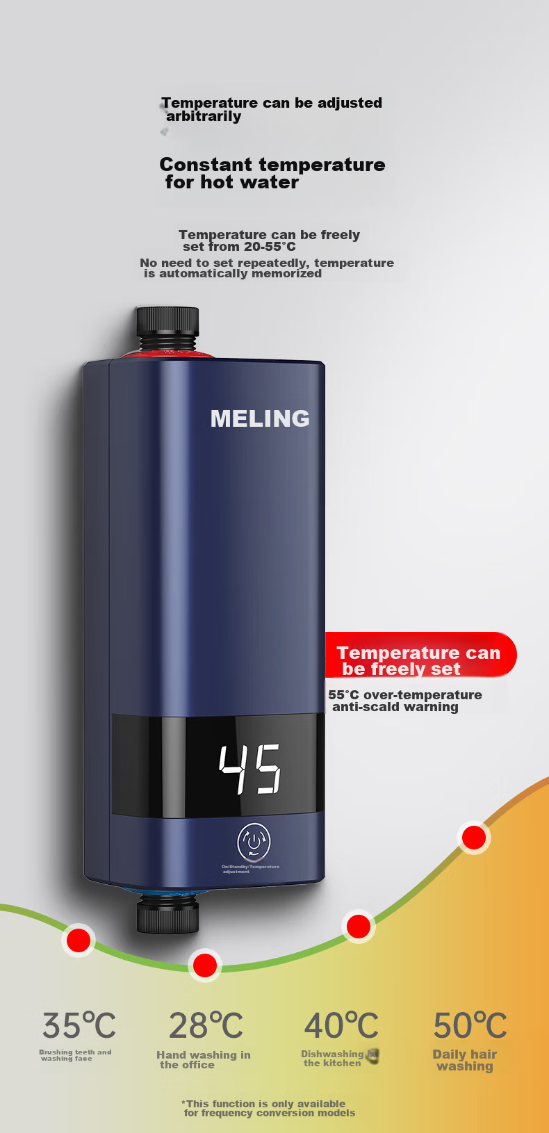 MeiLing Instant Electric Water Heater, Fast Heating Water Heater for Home Use, Quick Heating, 5500W Variable Frequency Constant Temperature, Small Kitchen Treasure MJR-DC5548 Conduit Box Model 3
